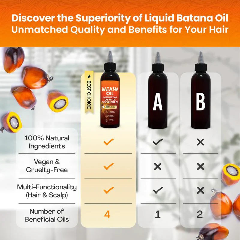Batana Oil (4-in-1 Elixir)